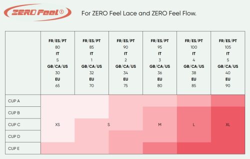 Sloggi Zero Feel Bralette Γυναικείο Μπουστάκι με Αφαιρούμενα Pads - Image 10